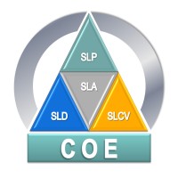 COE Lean - Consulting in Operational Excellence logo - Similar company to Alecop S. Coop.