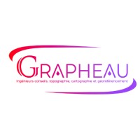 GRAPHEAU logo - Similar company to Neocapture