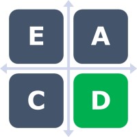 Cabinet EACD logo - Similar company to Cabinet Fidutex