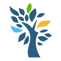 Lennon Capital logo - Similar company to Human Ready