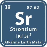 Strontium Ferriten India Limited