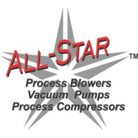 All Star Products, Inc. logo - Similar company to Aqualitec Corp.