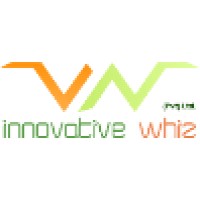 Innovative Whiz logo - Similar company to Tecnwave