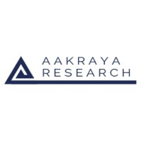Aakraya Research LLP logo - Similar company to Pluswealth Capital Management Llp