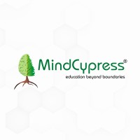 MindCypress logo - Similar company to Modex