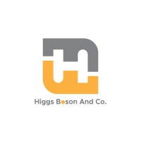 Higgs Boson & Co.