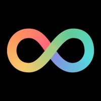 Payroll Intelligence logo - Similar company to Contented