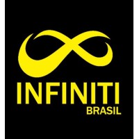 Infiniti Brasil Lonas logo - Similar company to Lonas Ipiranga