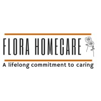 Flora Homecare LLC logo - Similar company to Clf Asset Management