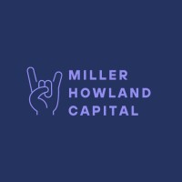 Miller Howland Capital UG logo - Similar company to Unthink