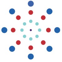 Business & ICT Consulting Luxembourg logo - Similar company to Ferrygoods
