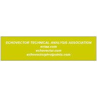EchoVector - The Time Cycle Price Momentum Financial EchoVector, EVTAA logo - Similar company to Algorithmic Traders Association