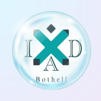 Interaction Design (Ixda) Uwb