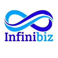 INFINIBIZ logo - Similar company to Evidience