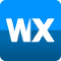 Wizeclix