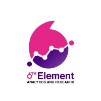 Sixth Element logo - Similar company to Sixth Element Analytics And Research