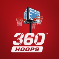 360 Hoops logo - Similar company to Truechoice Technology