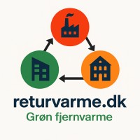 Returvarme.dk logo - Similar company to Privategpt Aps