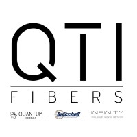 Qti Fibers