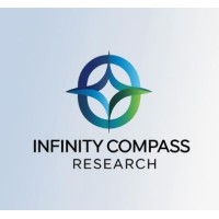 Infinity Compass Research logo - Similar company to Studys Sync News