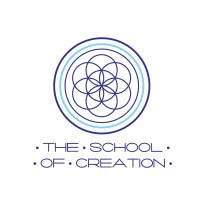 The School of Creation logo - Similar company to Communities For Nature