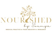 Nourished By Soumya logo - Similar company to Collab India