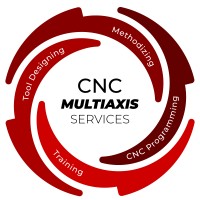 CNC Multiaxis Services, Inc. logo - Similar company to Hydrojet
