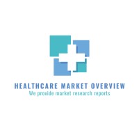 Healthcare Market Overview logo - Similar company to Puma Soundproofing