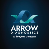 Arrow Diagnostics S.r.l. logo - Similar company to Elitechgroup - Molecular