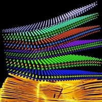 A.J. Drexel Nanomaterials Institute logo - Similar company to Nano Help