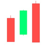 Day Trading logo - Similar company to Bishop & Co.