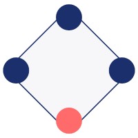 Syncorem logo - Similar company to Rt Consulting Llc