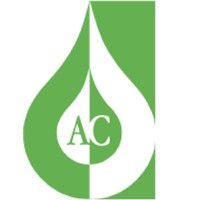 Az concept