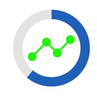 Data Journey logo - Similar company to District Communications (Closeout Services)