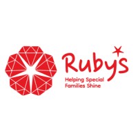 Ruby's logo - Similar company to The Learning Partnership
