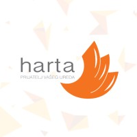 Harta d.o.o. logo - Similar company to Simex Srl