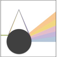 Wabi Sabi Futures logo - Similar company to Futurepod