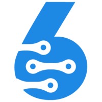 SIX ERP logo - Similar company to Codecoda Ltd