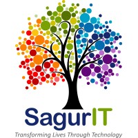 SagurIT Technologies logo - Similar company to Threadscape04