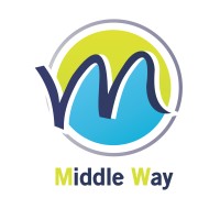 Middle Way d.o.o. logo - Similar company to Hvac Software Solutions