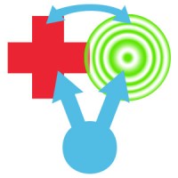 Heilpraktiker Physiotherapie logo - Similar company to Sifas Gmbh