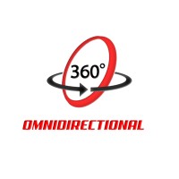 Omnidirectional logo - Similar company to Virtualmind - Design - 3D Modelling - Omnidirectional Technology
