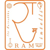 Ram Intelli logo - Similar company to Dr Group