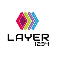 Layer1234 logo - Similar company to Optimix Networks