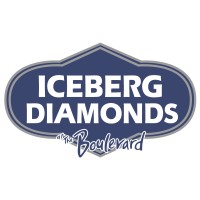 Iceberg Diamonds logo - Similar company to Inspyre Solutions Inc.