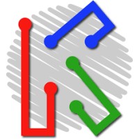 Kidopi logo - Similar company to Carefy