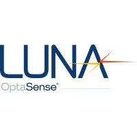 Luna - OptaSense logo - Similar company to Av Costar