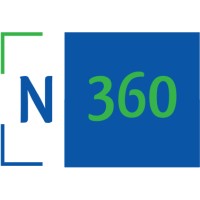 NEOCOM360 logo - Similar company to Groupe Dipra Hermouet