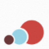 Silarapp