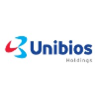 Unibios Holdings S.A.